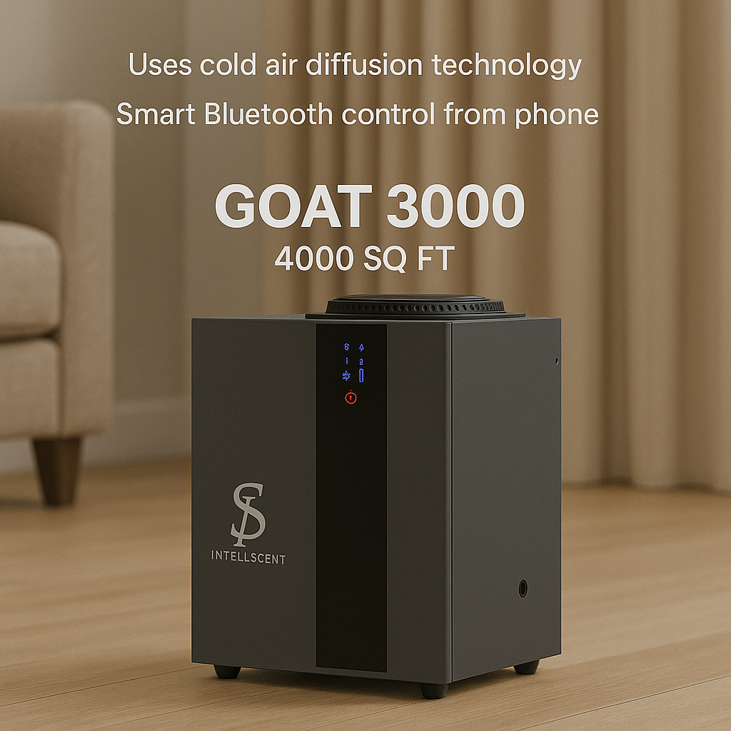 Free Goat 3000